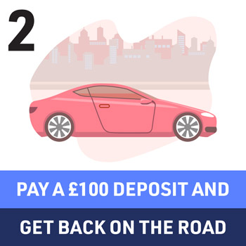 Caledonia Vehicle Solutions Ltd of Ayr